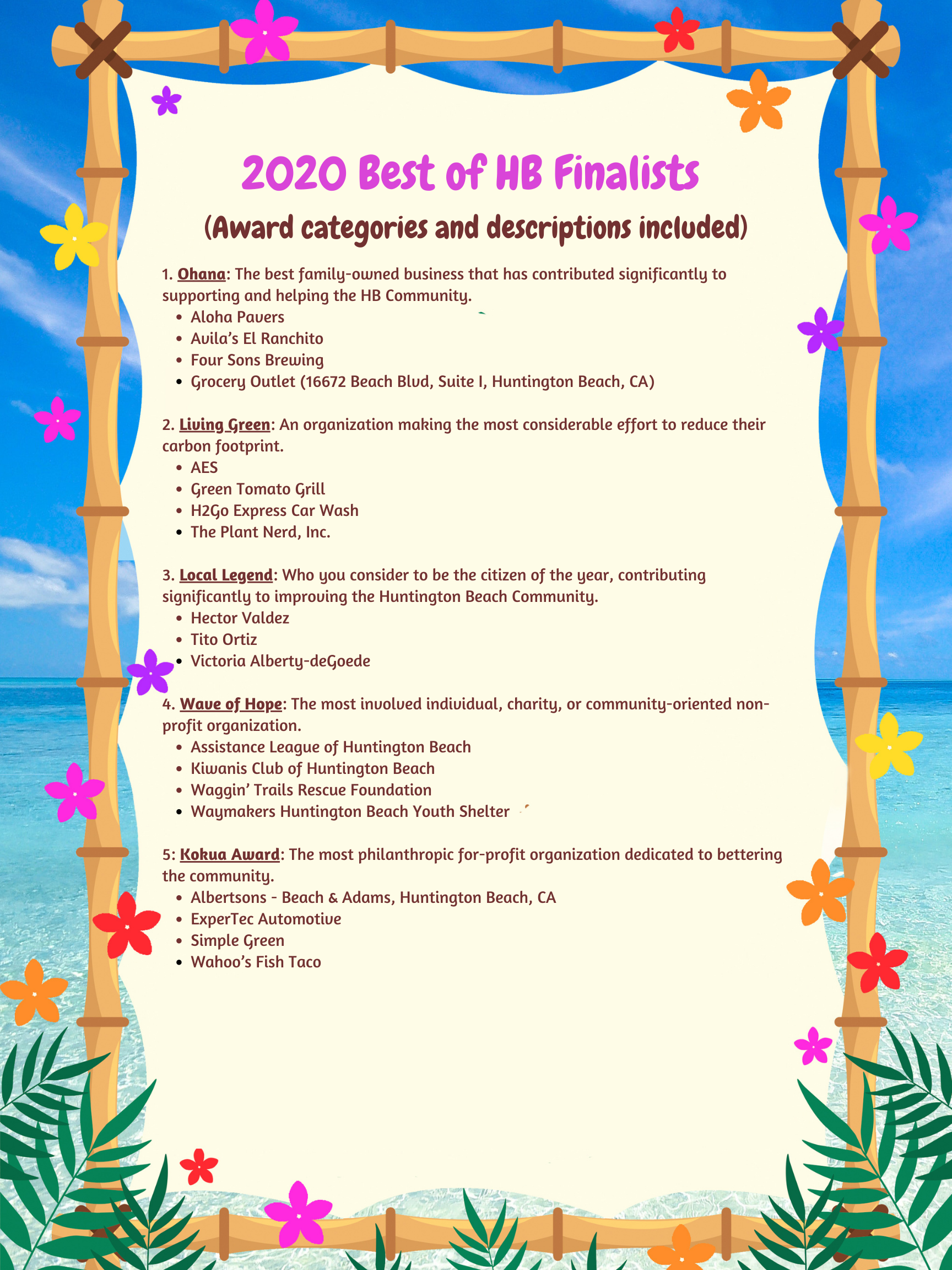 2020 Best of HB Awards Finalists & Category Descriptions - Page 1 Image