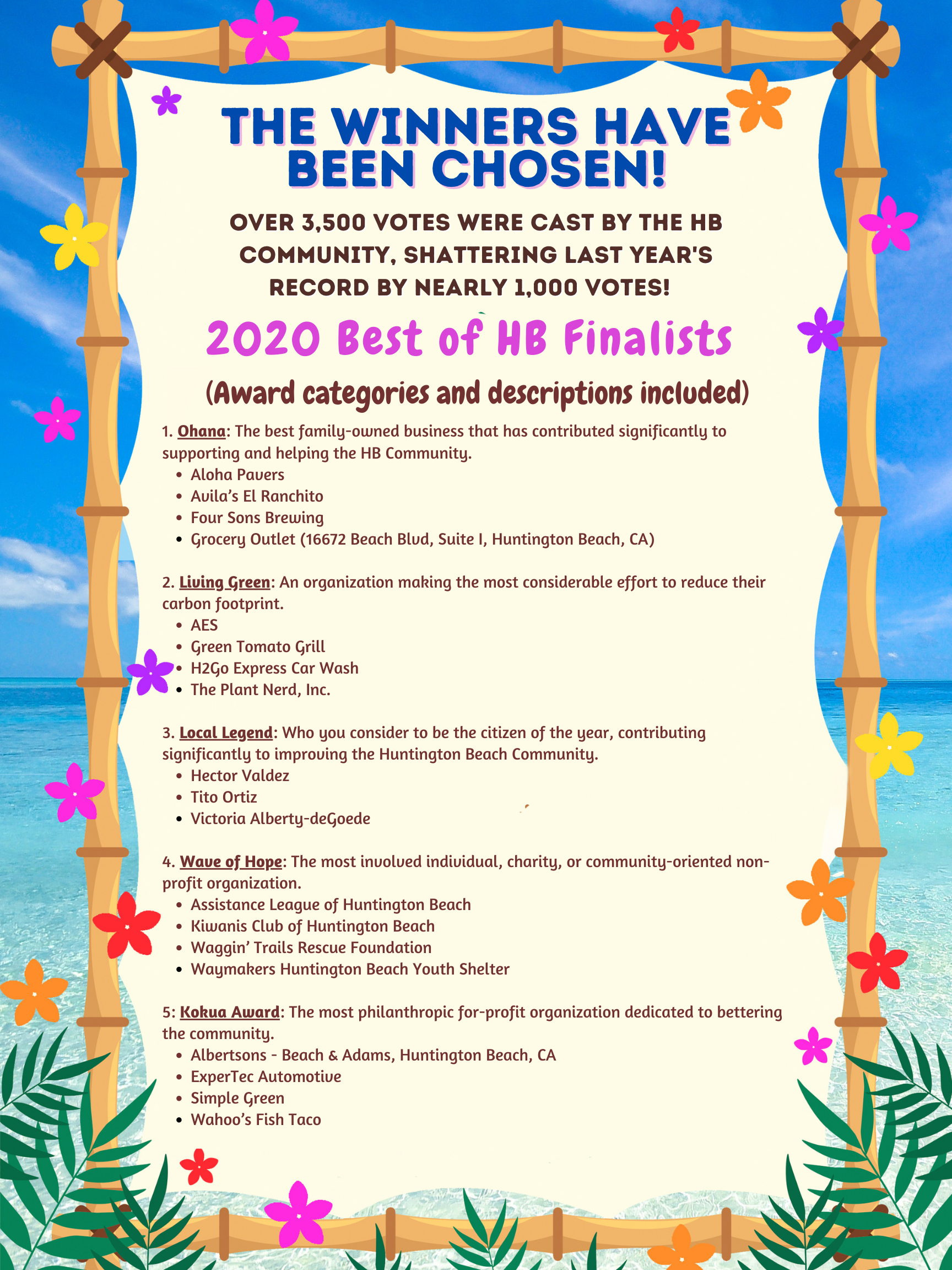 2020 Best of HB Awards Finalists & Category Descriptions - Page 1 Image