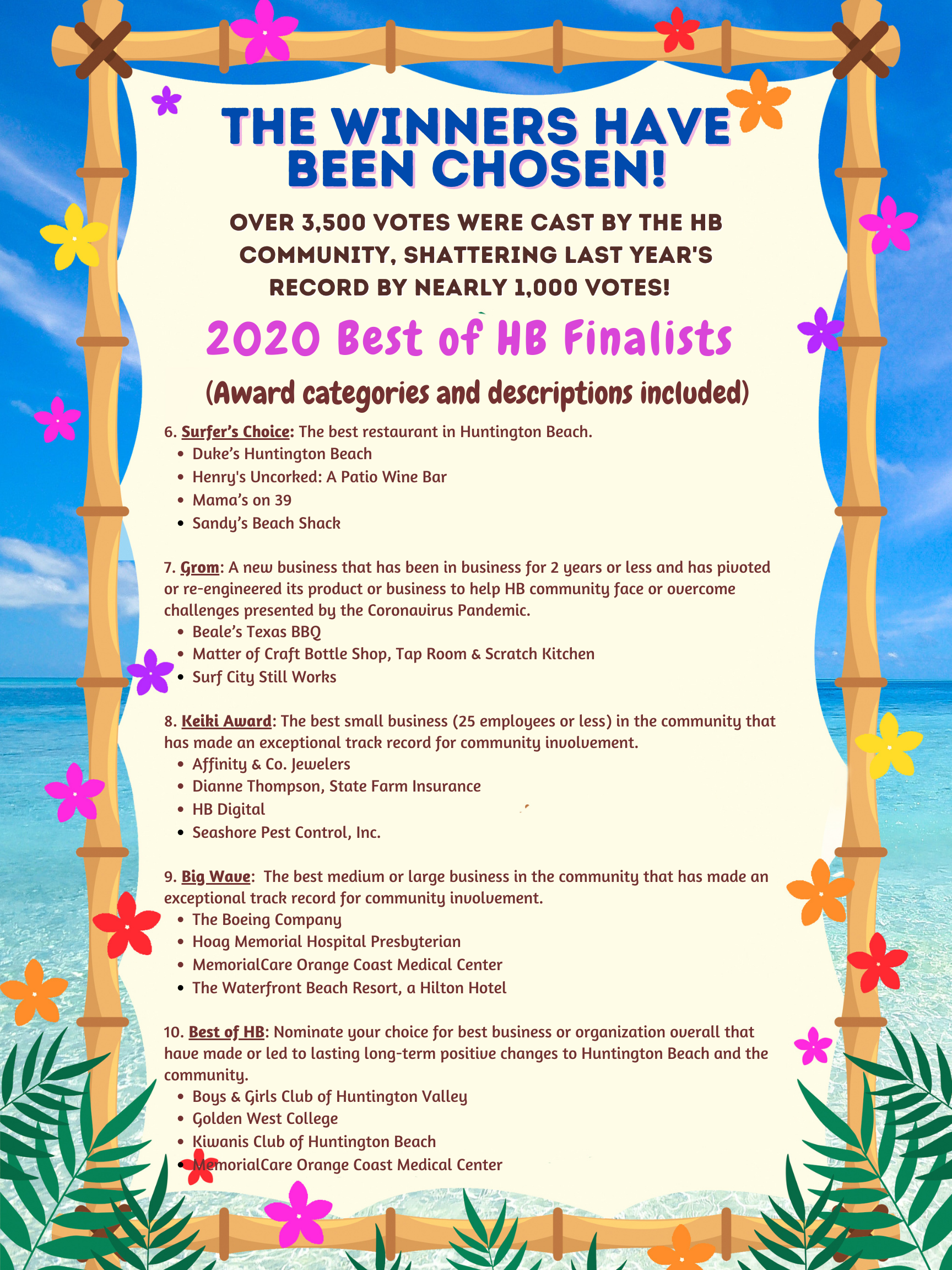 2020 Best of HB Awards Finalists & Category Descriptions - Page 2 Image